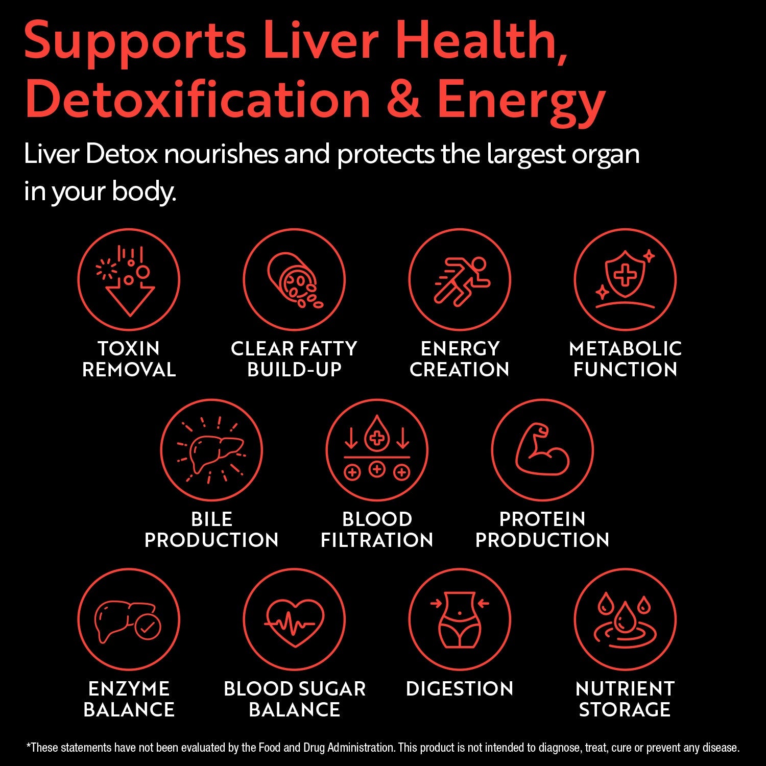 Liver detoxification for increased energy